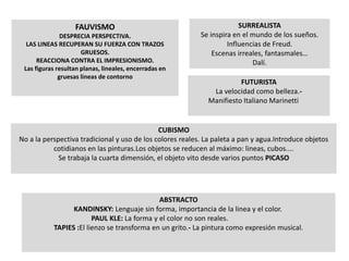 ABSTRACTO
KANDINSKY: Lenguaje sin forma, importancia de la linea y el color.
PAUL KLE: La forma y el color no son reales.
TAPIES :El lienzo se transforma en un grito.- La pintura como expresión musical.
SURREALISTA
Se inspira en el mundo de los sueños.
Influencias de Freud.
Escenas irreales, fantasmales…
Dalí.
FUTURISTA
La velocidad como belleza.-
Manifiesto Italiano Marinetti
CUBISMO
No a la perspectiva tradicional y uso de los colores reales. La paleta a pan y agua.Introduce objetos
cotidianos en las pinturas.Los objetos se reducen al máximo: lineas, cubos....
Se trabaja la cuarta dimensión, el objeto vito desde varios puntos PICASO
FAUVISMO
DESPRECIA PERSPECTIVA.
LAS LINEAS RECUPERAN SU FUERZA CON TRAZOS
GRUESOS.
REACCIONA CONTRA EL IMPRESIONISMO.
Las figuras resultan planas, lineales, encerradas en
gruesas líneas de contorno
 