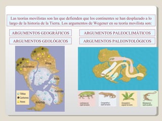 Las teorías movilistas son las que defienden que los continentes se han desplazado a lo largo de la historia de la Tierra. Los argumentos de Wegener en su teoría movilista son:  ARGUMENTOS GEOLÓGICOS ARGUMENTOS GEOGRÁFICOS ARGUMENTOS PALEOCLIMÁTICOS ARGUMENTOS PALEONTOLÓGICOS 