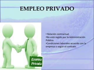EMPLEO PRIVADO
• Relación contractual.
•No está regido por la Administración
Pública.
•Condiciones laborales-acuerdo con la
empresa o según el contrato.
 