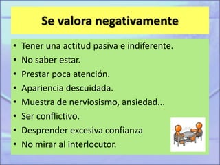 Se valora negativamente
• Tener una actitud pasiva e indiferente.
• No saber estar.
• Prestar poca atención.
• Apariencia descuidada.
• Muestra de nerviosismo, ansiedad...
• Ser conflictivo.
• Desprender excesiva confianza
• No mirar al interlocutor.
 