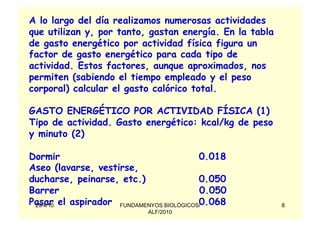 A lo largo del día realizamos numerosas actividades
que utilizan y, por tanto, gastan energía. En la tabla
de gasto energético por actividad física figura un
factor de gasto energético para cada tipo de
actividad. Estos factores, aunque aproximados, nos
permiten (sabiendo el tiempo empleado y el peso
corporal) calcular el gasto calórico total.

GASTO ENERGÉTICO POR ACTIVIDAD FÍSICA (1)
Tipo de actividad. Gasto energético: kcal/kg de peso
y minuto (2)

Dormir                                    0.018
Aseo (lavarse, vestirse,
ducharse, peinarse, etc.)                 0.050
Barrer                                    0.050
Pasar el aspirador FUNDAMENYOS BIOLÓGICOS/0.068
 29/4/10                                                 8
                            ALF/2010
 