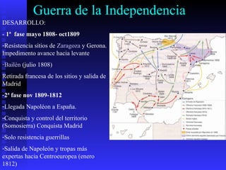 Guerra de la Independencia DESARROLLO: -  1ª  fase mayo 1808- oct1809 Resistencia sitios de  Zaragoza  y Gerona. Impedimento avance hacia levante Bailén  (julio 1808) Retirada francesa de los sitios y salida de Madrid 2ª fase nov 1809-1812 Llegada Napoléon a España. Conquista y control del territorio (Somosierra) Conquista Madrid Solo resistencia guerrillas Salida de Napoleón y tropas más expertas hacia Centroeuropea (enero 1812) 