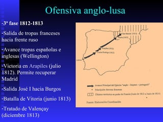 Ofensiva anglo-lusa 3ª fase 1812-1813 Salida de tropas franceses hacia frente ruso Avance tropas españolas e inglesas (Wellington) Victoria en  Arapiles  (julio 1812). Permite recuperar Madrid Salida José I hacia Burgos Batalla de Vitoria (junio 1813) Tratado de Valençay (diciembre 1813) 