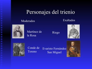 Personajes del trienio Moderados  Exaltados Martínez de la Rosa Conde de Toreno Evaristo Fernández San Miguel Riego 