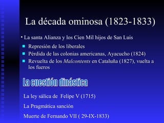 La década ominosa (1823-1833) Represión de los liberales Pérdida de las colonias americanas, Ayacucho (1824) Revuelta de los  Malcontents  en Cataluña (1827), vuelta a los fueros La santa Alianza y los Cien Mil hijos de San Luis La cuestión dinástica La ley sálica de  Felipe V (1715) La Pragmática sanción Muerte de Fernando VII ( 29-IX-1833) 