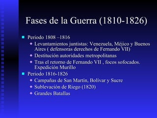 Fases de la Guerra (1810-1826) Periodo 1808 –1816 Levantamientos juntistas: Venezuela, Méjico y Buenos Aires ( defensoras derechos de Fernando VII) Destitución autoridades metropolitanas Tras el retorno de Fernando VII , focos sofocados. Expedición Murillo Periodo 1816-1826 Campañas de San Martín, Bolívar y Sucre Sublevación de Riego (1820) Grandes Batallas 