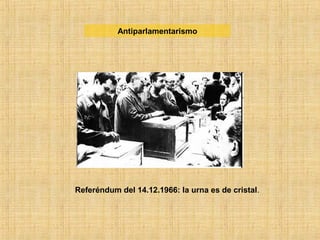 Referéndum del 14.12.1966: la urna es de cristal.
Antiparlamentarismo
 