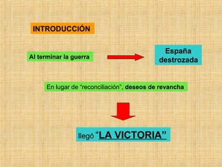 INTRODUCCIÓN
Al terminar la guerra
España
destrozada
En lugar de “reconciliación”, deseos de revancha
llegó “LA VICTORIA”
 