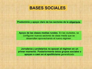 BASES SOCIALES
Predominio y apoyo claro de los sectores de la oligarquía
Apoyo de las clases medias rurales. En las ciudades, se
configuran nuevos sectores de clase media que se
desarrollan aprovechando el nuevo régimen
Jornaleros y proletarios no apoyan al régimen en un
primer momento. Posteriormente estos grupos sociales o
apoyan o caen en el apoliticismo generalizado
 