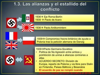 1.3. Las alianzas y el estallido del conflicto1936 Eje Roma-Berlín1939  Pacto de Acero1936 Pacto Antikomintern1939 Compromiso fracno británico de ayuda a Polonia tras la petición alemana de Danzig1939Pacto Germano-SoviéticoPolítica de No Agresión entre ambos y prohibición de unirse a alianzas contrarias a ellas