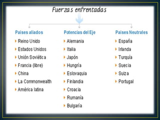 Contendientes