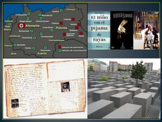 El régimen nazi en EuropaReestructuración económicaDivisión de la población entre:ColaboracionistasResistenciaExtensión del terror y represión (a cargo de la Gestapo y la SS)Miles de detenidos, deportados y ejecutadosHOLOCAUSTO judio.