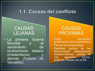 1.1. Causas del conflicto