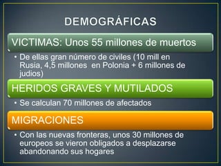 3.1. El impacto de la guerra (Consecuencias)