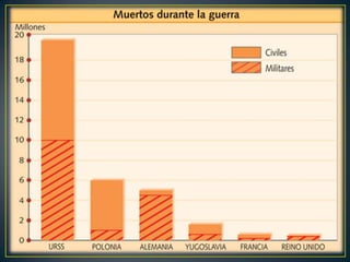 DEMOGRÁFICAS
