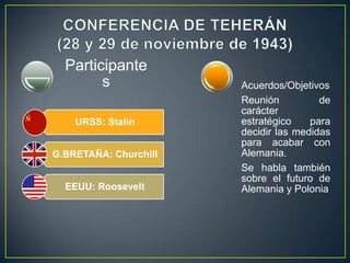 2. Las conferencias de paz