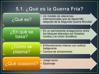 5.1. Guerra Fría y coexistencia pacífica