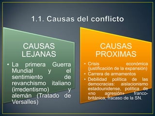 1.1. Causas del conflicto,[object Object]