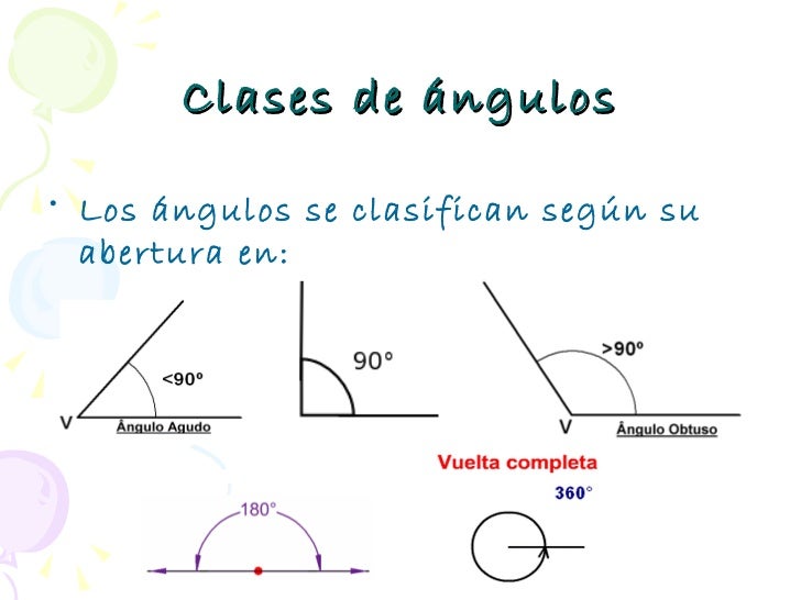 Tema10. los ángulos.