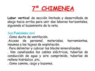 7º CHIMENEA 
Labor vertical de sección limitada y desarrollada de 
abajo hacia arriba para unir dos labores horizontales, 
siguiendo el buzamiento de la veta. 
Sus Funciones son: 
. Como ducto de ventilación. 
.Acceso de personal, materiales, herramientas, 
insumos a los tajeos de explotación. 
. Para delimitar y cubicar los blocks mineralizados. 
. Van canalizados los cables eléctricos, tuberías de 
conducción de agua y aire comprimido, tuberías de 
relleno hidráulico ,etc. 
. Como camino, izaje y buzones. 
 