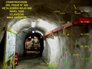 Nv. 3240 
Nv. 3190 
Nv. 3130 
Nv. 3070 
Nv. 3010 
CCOONNSSTTRRUUCCCCIIOONN 
DDEELL PPIIQQUUEE NN°° 442200 
VVEETTAA ZZOORRRROO RROOJJOO NNWW 
NNIIVVEELL 33224400 
((CCLLAAVVOO 3344)) 
MMIINNAA AANNTTAAPPIITTEE 
COTA 3250 
EEjjeeccuuttaaddoo 
PPrrooyyeeccttoo 
BOLSILLO 
CX 410 SE CX 462 SW 
BOLSILLO BOLSILLOSS 
DES. - MIN. 
41.70 m 
CX 425 N 
ORE PASS/ 
WASTE PASS 
 