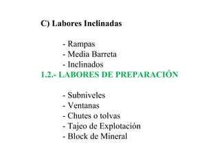 C) Labores Inclinadas 
- Rampas 
- Media Barreta 
- Inclinados 
1.2.- LABORES DE PREPARACIÓN 
- Subniveles 
- Ventanas 
- Chutes o tolvas 
- Tajeo de Explotación 
- Block de Mineral 
 