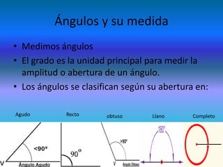 Ángulos y su medida
• Medimos ángulos
• El grado es la unidad principal para medir la
  amplitud o abertura de un ángulo.
• Los ángulos se clasifican según su abertura en:

Agudo        Recto     obtuso     Llano      Completo
 