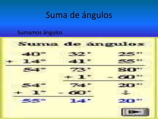 Suma de ángulos
Sumamos ángulos
 