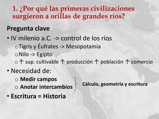 1. ¿Por qué las primeras civilizaciones
surgieron a orillas de grandes ríos?
Pregunta clave
• IV milenio a.C. -> control de los ríos
oTigris y Éufrates -> Mesopotamia
oNilo -> Egipto
o↑ sup. cultivable ↑ producción ↑ población ↑ comercio
• Necesidad de:
o Medir campos
o Anotar intercambios
• Escritura = Historia
Cálculo, geometría y escritura
 