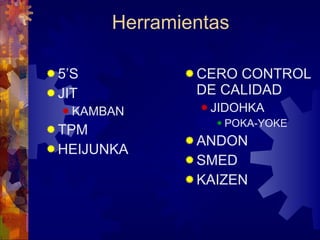Herramientas  5’S JIT KAMBAN TPM  HEIJUNKA CERO CONTROL DE CALIDAD JIDOHKA POKA-YOKE ANDON SMED KAIZEN 
