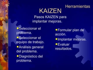KAIZEN Herramientas Pasos KAIZEN para implantar mejoras. Seleccionar el problema. Seleccionar el equipo de trabajo. Análisis general del problema. Diagnóstico del problema. Formular plan de acción. Implantar mejoras. Evaluar resultados. 