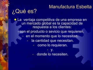 ¿Qué es? La  ventaja competitiva de una empresa en un mercado global es la capacidad de respuesta a los clientes: - con el producto o sevicio que requieren. en el momento que lo necesitan. la cantidad que necesitan. como lo requieran. y. donde lo necesiten. Manufactura Esbelta 
