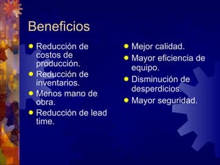 Beneficios Reducción de costos de producción. Reducción de inventarios. Menos mano de obra. Reducción de lead time. Mejor calidad. Mayor eficiencia de equipo. Disminución de desperdicios. Mayor seguridad. 