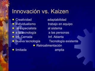 Innovación vs. Kaizen Creatividad  adaptabilidad  Individualismo  trabajo en equipo al especialista  al sistema  a la tecnología  a las personas Inf. Cerrada  Inf. Abierta  Nueva tecnología  Tecnología existente Retroalimentación  limitada  amplia 
