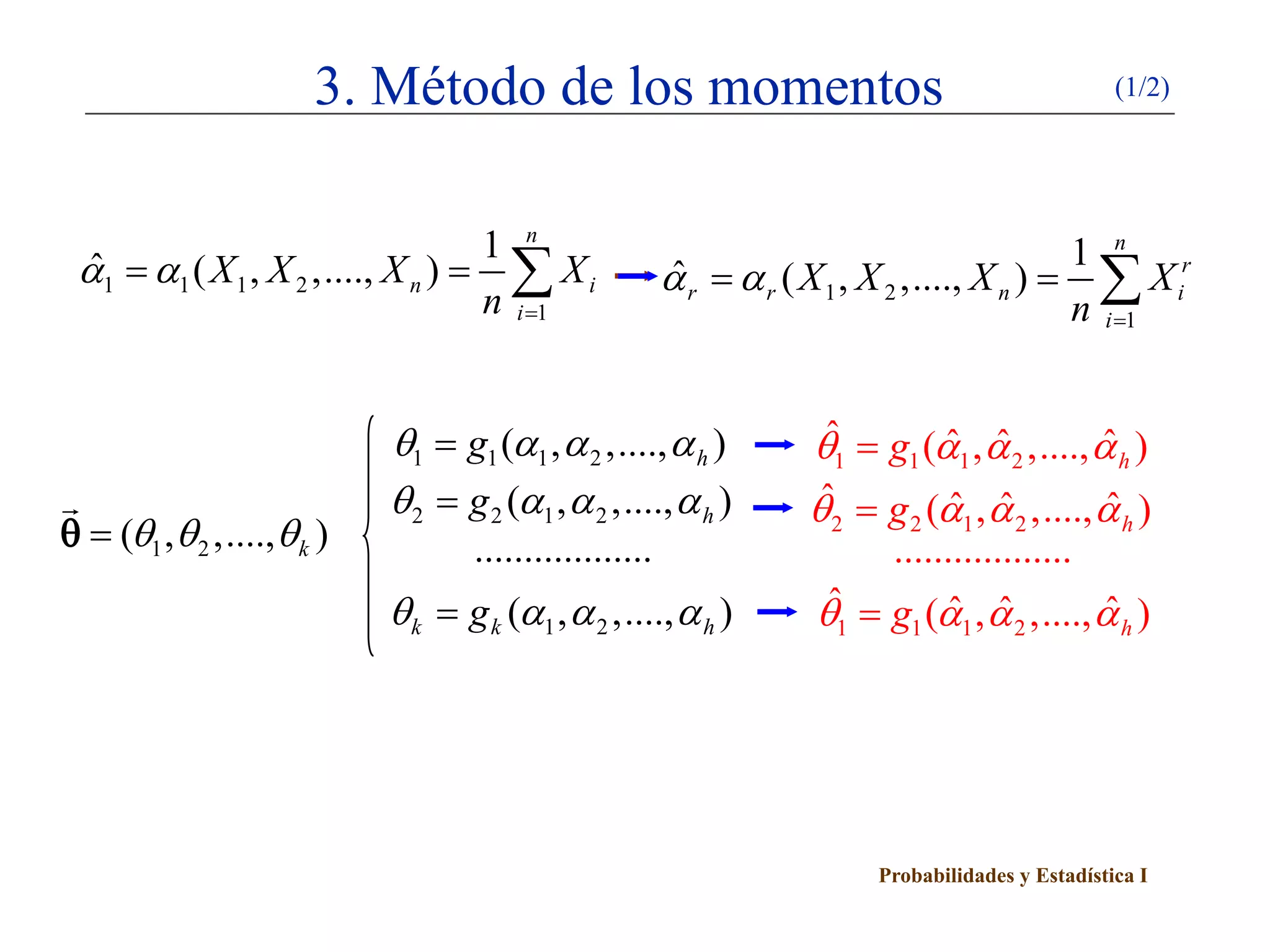 3. Método de los momentos                                               (1/2)




                                     1 n
 α1
 ˆ       α1 ( X 1 , X 2 ,...., X n )
          =                            ∑ X i αr = n ∑ X i
                                   = α r ( X 1 , X 2 ,...., X n )
                                     n i =1
                                             ˆ
                                                                  1 n r
                                                                    i =1




                             θ1 = g1 (α1 , α 2 ,...., α h )     θ1 = g1 (α1 , α 2 ,...., α h )
                                                                 ˆ       ˆ ˆ             ˆ
                            θ 2 = g 2 (α1 , α 2 ,...., α h )   θ 2 = g 2 (α1 , α 2 ,...., α h )
                                                                 ˆ         ˆ ˆ             ˆ
θ = (θ1 , θ 2 ,...., θ k )          ..................                 ..................
                             θ k = g k (α1 , α 2 ,...., α h )   θ1 = g1 (α1 , α 2 ,...., α h )
                                                                 ˆ       ˆ ˆ             ˆ




                                                                      Probabilidades y Estadística I
 