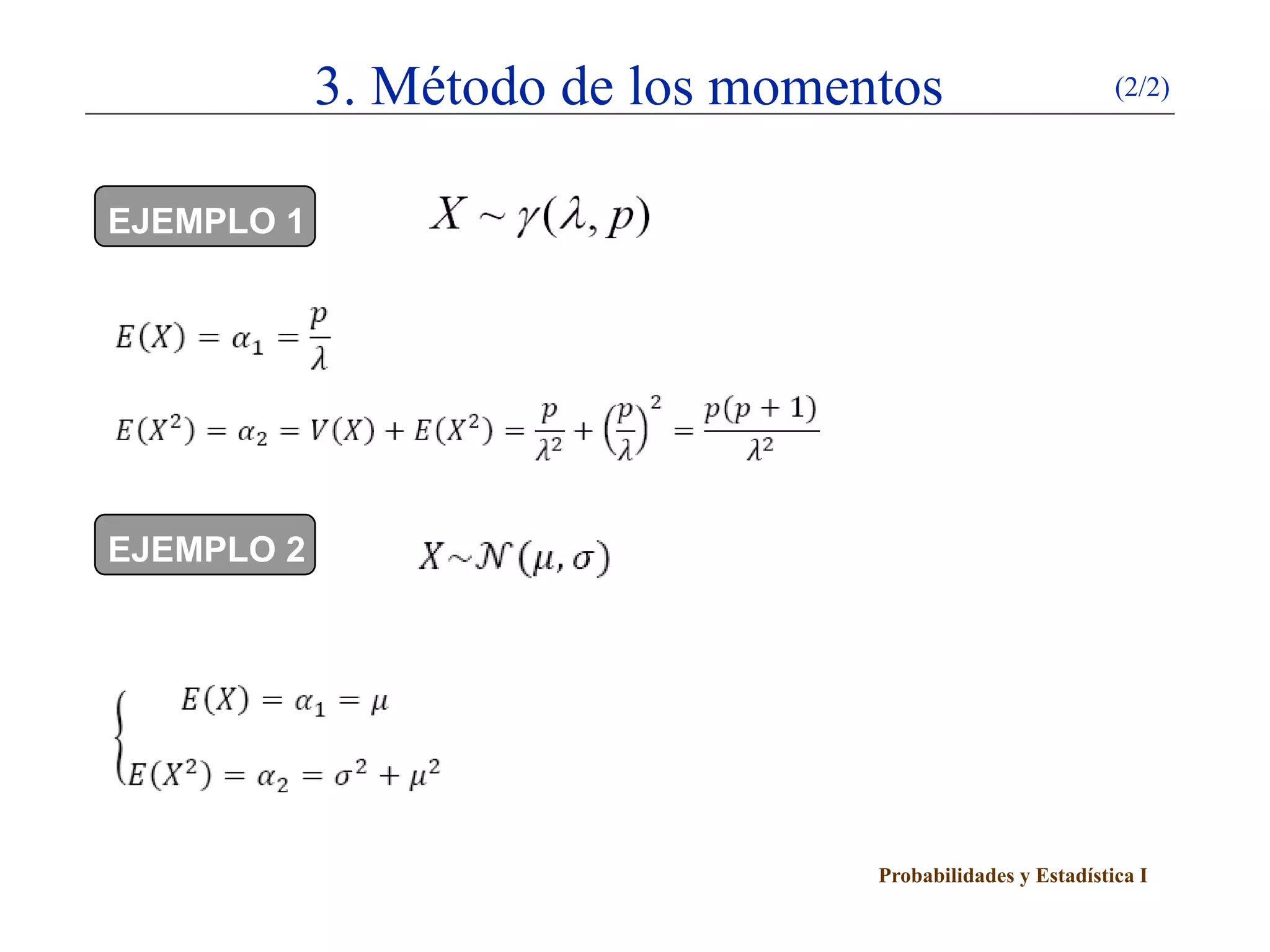 3. Método de los momentos                       (2/2)



EJEMPLO 1




EJEMPLO 2




                                  Probabilidades y Estadística I
 