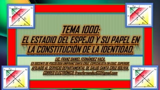 TEMA 1000:
EL ESTADIO DEL ESPEJO Y SU PAPEL EN
LA CONSTITUCIÓN DE LA IDENTIDAD.
LIC. FRANZ DANIEL FERNÁNDEZ VACA.
EX DOCENTE DE PSICOLOGIA UNIFRANZ SANTA CRUZ. ESPECIALISTA EN EDUC. SUPERIOR.
AFILIADO AL SERVICIO DEPARTAMENTAL DE SALUD SANTA CRUZ BOLIVIA.
CORREO ELECTRÓNICO: franzfernandez633@gmail.com
 