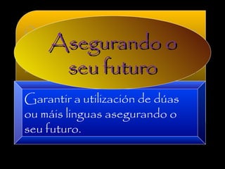 O obxectivo final dun estado multilingüe
e democrático non é “promover o
bilingüismo” senón garantir agarantir a
utilización de dúas ou máisutilización de dúas ou máis
linguas na comunidade políticalinguas na comunidade política
asegurando o seu futuroasegurando o seu futuro.
Garantir a utilización de dúas
ou máis linguas asegurando o
seu futuro.
Asegurando oAsegurando o
seu futuroseu futuro
 