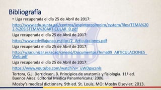 Bibliografía
• Liga recuperada el día 25 de Abril de 2017:
http://www.edu.xunta.gal/centros/iespintorcolmeiro/system/files/TEMA%20
2-%20SISTEMA%20ARTICULAR_0.pdf
Liga recuperada el día 25 de Abril de 2017:
http://www.edvillajunco.es/doc/2_Articulaciones.pdf
Liga recuperada el día 25 de Abril de 2017:
http://wzar.unizar.es/acad/cinesio/Documentos/Tema09_ARTICULACIONES_
Web.pdf
Liga recuperada el día 25 de Abril de 2017:
https://www.youtube.com/watch?v=_uWDgycsnls
Tortora, G.J. Derrickson, B. Principios de anatomía y fisiología. 11ª ed.
Buenos Aires: Editorial Médica Panamericana; 2006.
Mosby’s medical dictionary. 9th ed. St. Louis, MO: Mosby Elsevier; 2013.
 
