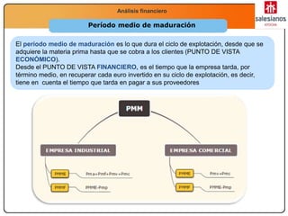 Economía
2.º Bachillerato
La función productivaAnálisis financiero
El período medio de maduración es lo que dura el ciclo de explotación, desde que se
adquiere la materia prima hasta que se cobra a los clientes (PUNTO DE VISTA
ECONÓMICO).
Desde el PUNTO DE VISTA FINANCIERO, es el tiempo que la empresa tarda, por
término medio, en recuperar cada euro invertido en su ciclo de explotación, es decir,
tiene en cuenta el tiempo que tarda en pagar a sus proveedores
Período medio de maduración
 