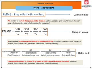 Economía
2.º Bachillerato
La función productivaAnálisis financiero
PMME = Pma + Pmf + Pmv + Pmc Datos en días
Datos en veces
Datos en €
Pm siempre es el nº de días que de media tarda en realizar cada fase (proveer el almacén, fabricar
los productos, vender los productos, cobrar los productos)
n siempre es el nº de veces que renueva el almacén al año de las existencias en cada fase (materias
primas, productos en curso, productos terminados, saldo de clientes )
Denominador siempre es el valor de la media de cada tipo de existencias en un año (materias
primas, productos en curso, productos terminados, saldo de clientes )
PMME - INDUSTRIAL
 