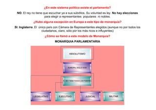 ¿En este sistema político existe el parlamento?
NO. El rey no tiene que escuchar ya a sus súbditos. Su voluntad es ley. No hay elecciones
para elegir a representantes populares ni nobles.
¿Hubo alguna excepción en Europa a este tipo de monarquía?
SI. Inglaterra. El único país con Cámara de Representantes elegidos (aunque no por todos los
ciudadanos, claro, sólo por los más ricos e influyentes)
¿Cómo se llamó a este modelo de Monarquía?
MONARQUIA PARLAMENTARIA
 