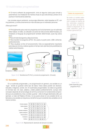 Variables Programables Tema10completo 180418025134 | PDF