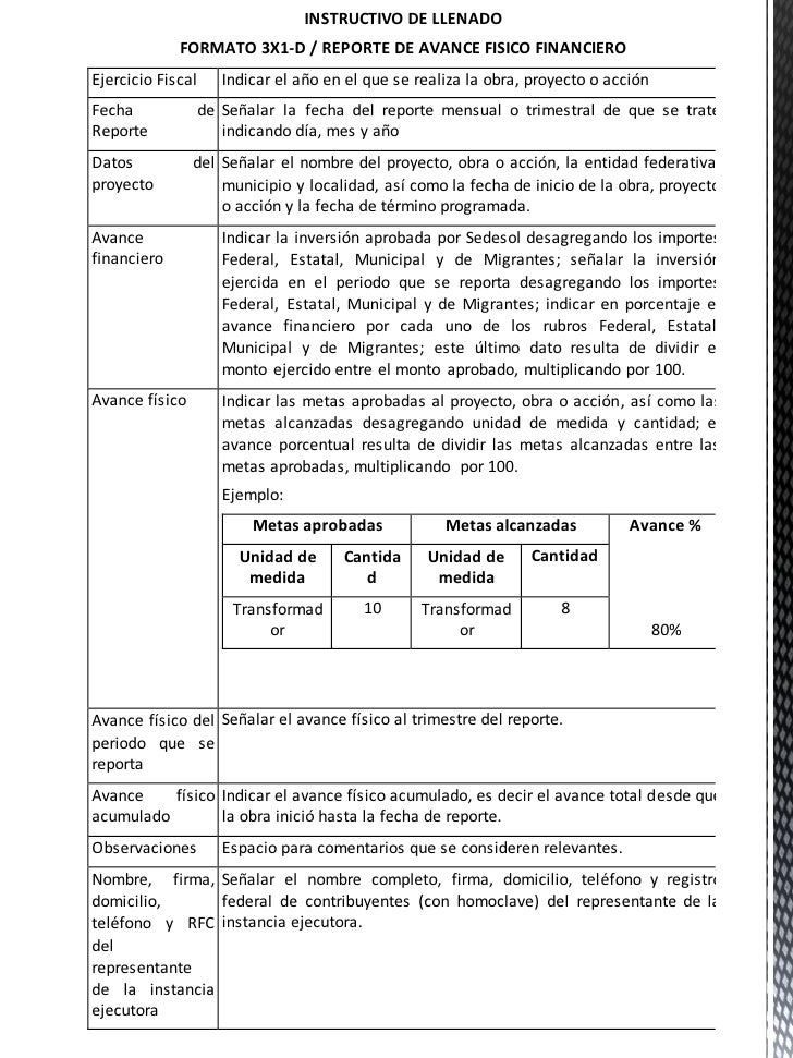 Tema 10 control de obra