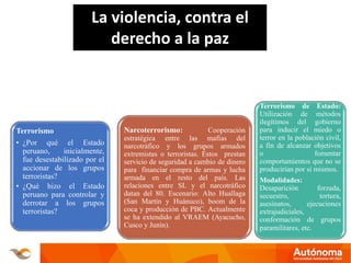 La violencia, contra el
derecho a la paz
Terrorismo
• ¿Por qué el Estado
peruano, inicialmente,
fue desestabilizado por el
accionar de los grupos
terroristas?
• ¿Qué hizo el Estado
peruano para controlar y
derrotar a los grupos
terroristas?
Terrorismo
• ¿Por qué el Estado
peruano, inicialmente,
fue desestabilizado por el
accionar de los grupos
terroristas?
• ¿Qué hizo el Estado
peruano para controlar y
derrotar a los grupos
terroristas?
Narcoterrorismo: Cooperación
estratégica entre las mafias del
narcotráfico y los grupos armados
extremistas o terroristas. Éstos prestan
servicio de seguridad a cambio de dinero
para financiar compra de armas y lucha
armada en el resto del país. Las
relaciones entre SL y el narcotráfico
datan del 80. Escenario: Alto Huallaga
(San Martín y Huánuco), boom de la
coca y producción de PBC. Actualmente
se ha extendido al VRAEM (Ayacucho,
Cusco y Junín).
Terrorismo de Estado:
Utilización de métodos
ilegítimos del gobierno
para inducir el miedo o
terror en la población civil,
a fin de alcanzar objetivos
o fomentar
comportamientos que no se
producirían por si mismos.
Modalidades:
Desaparición forzada,
secuestro, tortura,
asesinatos, ejecuciones
extrajudiciales,
conformación de grupos
paramilitares, etc.
 
