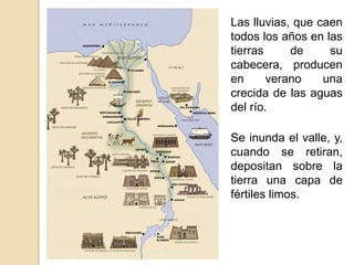 Las lluvias, que caen
todos los años en las
tierras     de     su
cabecera, producen
en      verano    una
crecida de las aguas
del río.

Se inunda el valle, y,
cuando se retiran,
depositan sobre la
tierra una capa de
fértiles limos.
 