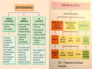 Tema 10 el primer franquismo.