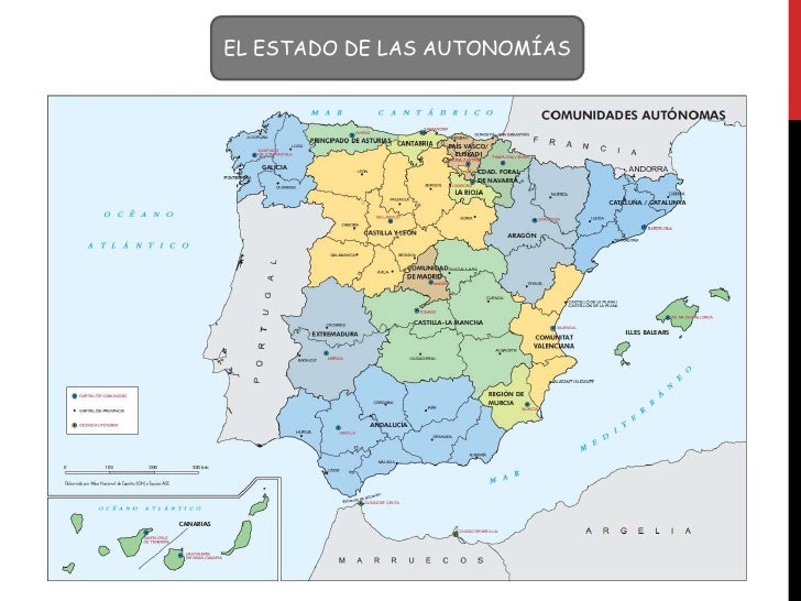 Tema 10 estado de las autonomias
