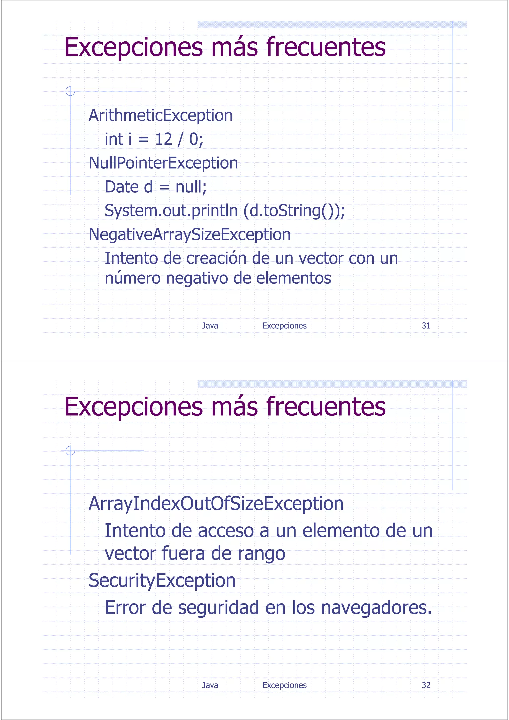 Java Excepciones 31
Excepciones más frecuentes
ArithmeticException
int i = 12 / 0;
NullPointerException
Date d = null;
System.out.println (d.toString());
NegativeArraySizeException
Intento de creación de un vector con un
número negativo de elementos
Java Excepciones 32
Excepciones más frecuentes
ArrayIndexOutOfSizeException
Intento de acceso a un elemento de un
vector fuera de rango
SecurityException
Error de seguridad en los navegadores.
 