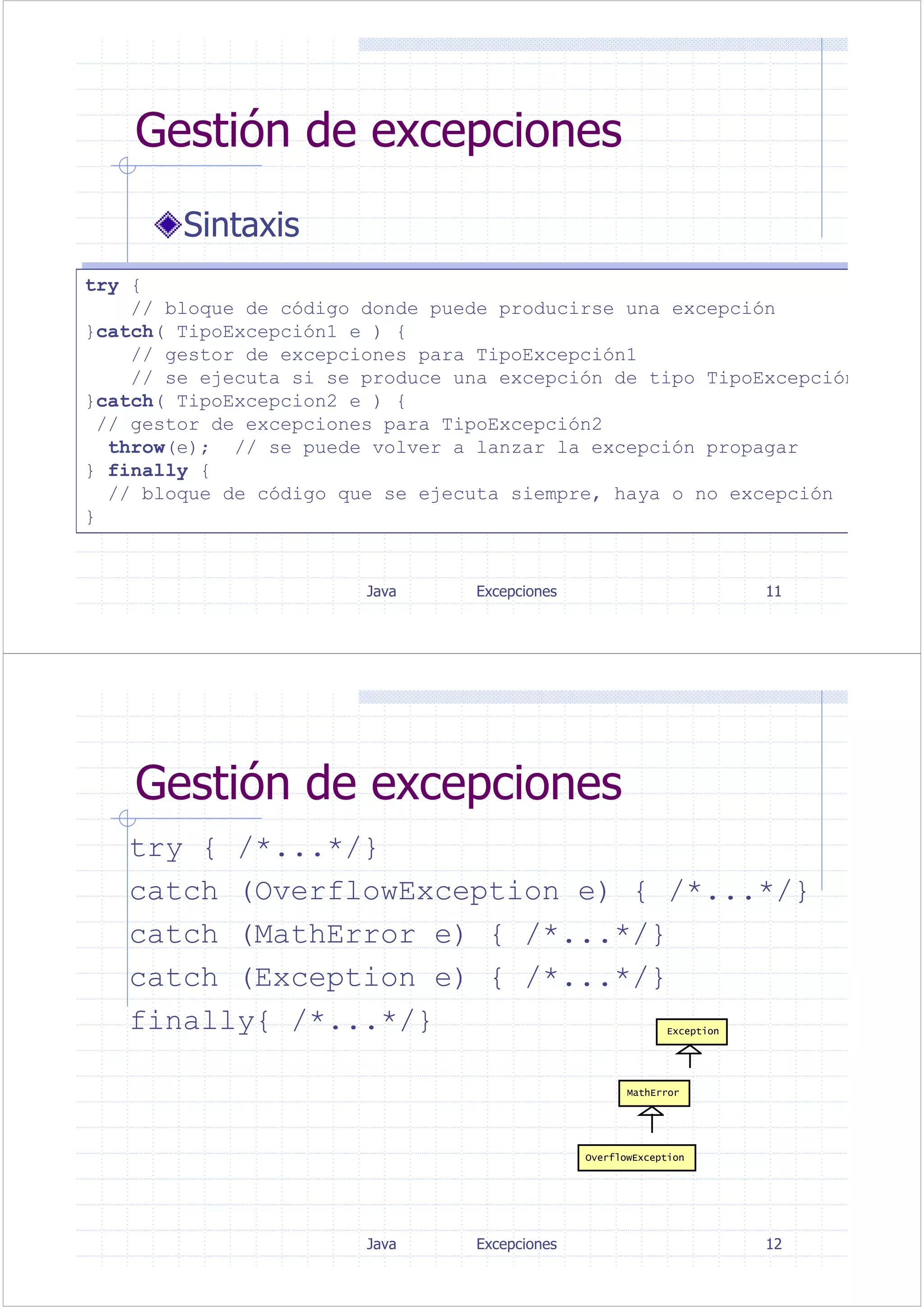 Java Excepciones 11
Gestión de excepciones
Sintaxis
try {
// bloque de código donde puede producirse una excepción
}catch( TipoExcepción1 e ) {
// gestor de excepciones para TipoExcepción1
// se ejecuta si se produce una excepción de tipo TipoExcepción1
}catch( TipoExcepcion2 e ) {
// gestor de excepciones para TipoExcepción2
throw(e); // se puede volver a lanzar la excepción propagar
} finally {
// bloque de código que se ejecuta siempre, haya o no excepción
}
try {
// bloque de código donde puede producirse una excepción
}catch( TipoExcepción1 e ) {
// gestor de excepciones para TipoExcepción1
// se ejecuta si se produce una excepción de tipo TipoExcepción1
}catch( TipoExcepcion2 e ) {
// gestor de excepciones para TipoExcepción2
throw(e); // se puede volver a lanzar la excepción propagar
} finally {
// bloque de código que se ejecuta siempre, haya o no excepción
}
Java Excepciones 12
Gestión de excepciones
try { /*...*/}
catch (OverflowException e) { /*...*/}
catch (MathError e) { /*...*/}
catch (Exception e) { /*...*/}
finally{ /*...*/}
MathError
Exception
OverflowException
 
